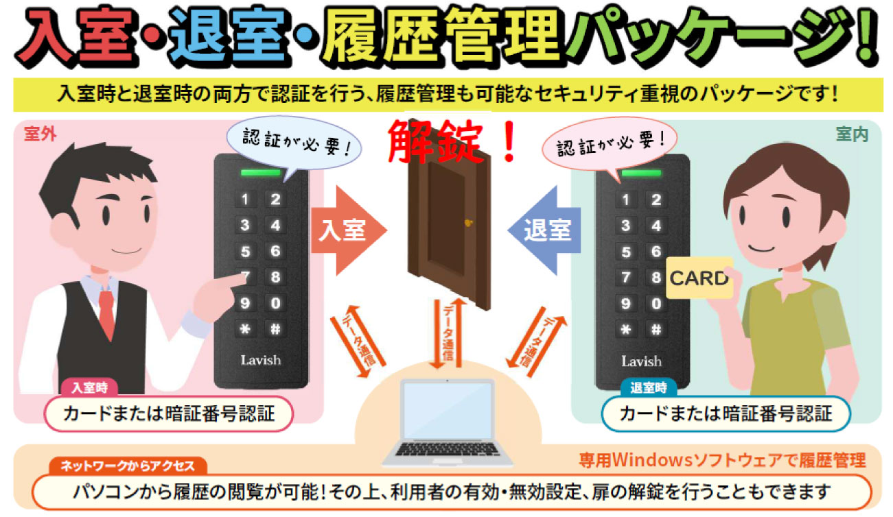 鍵が不要！ 便利な施錠・解錠に電子錠と電気錠 - 株式会社ダイチシステム オフィス用品販売・施工｜OA機器販売・保守